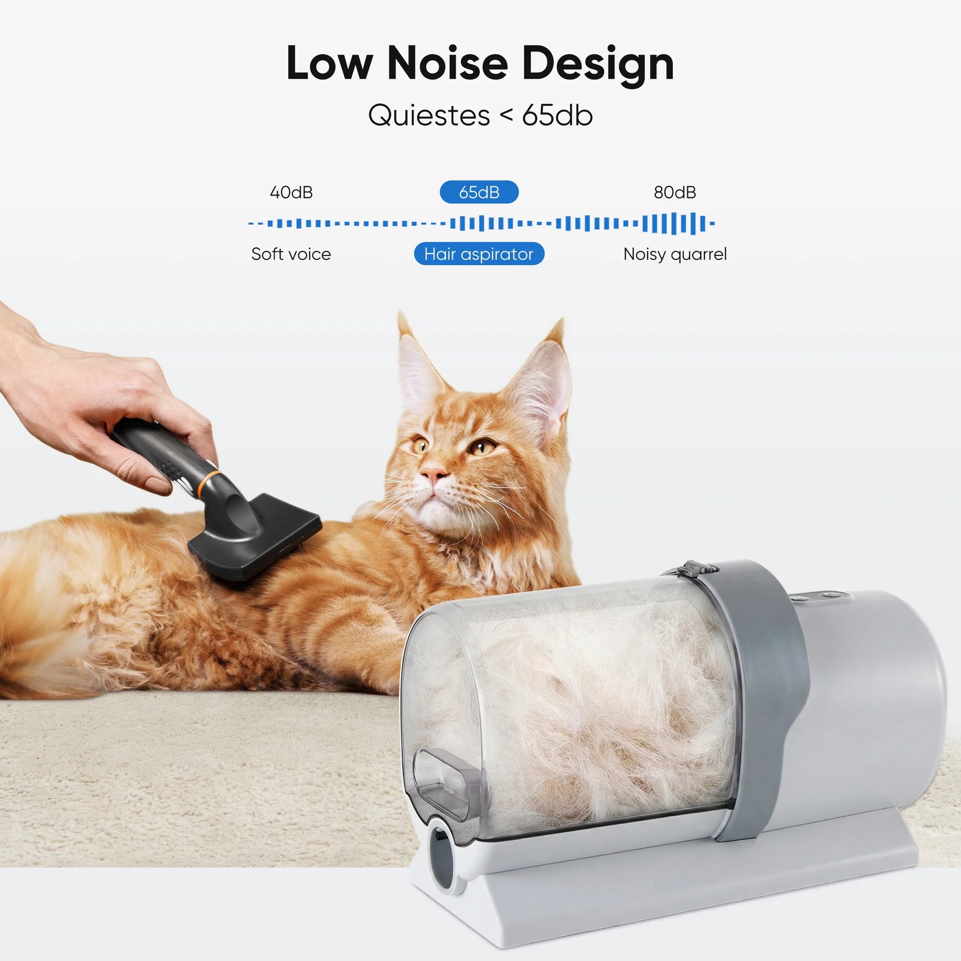 Dog Grooming Kit, 2.5L Pet Hair Grooming Vacuum, 5-In-1 Electric Clippers Cleaning Sets for Dog/Cat/Other Animals, Gray